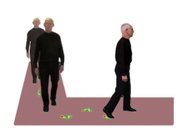 gait-new